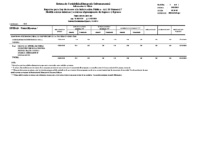 MODIFICACIONES AGOSTO