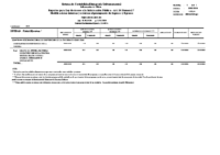 MODIFICACIONES ENERO