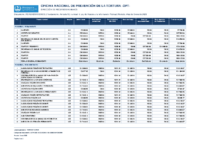 ENERO 011-022