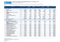 FEBRERO 011-022