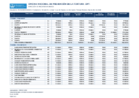 ABRIL 011-022