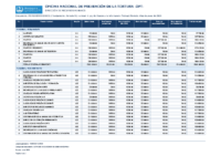 JUNIO 011-022